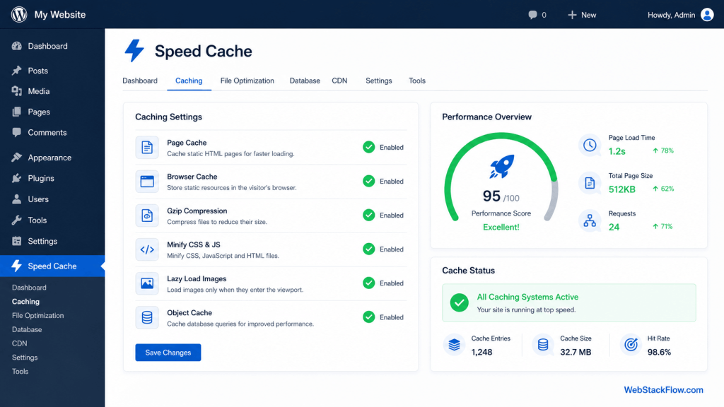 wordpress website speed optimization