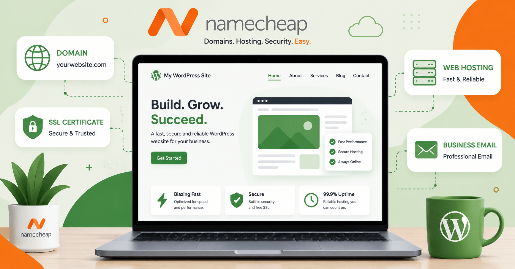 namecheap wordpress hosting reviews