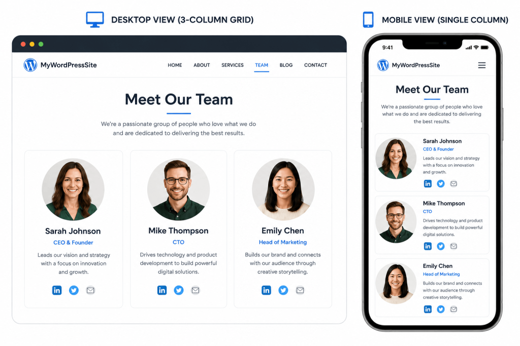WordPress team members page.